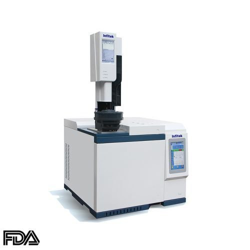 Gas Chromatograph, GC-901