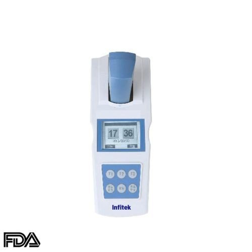 Chlorine Meter, DGB-F Series