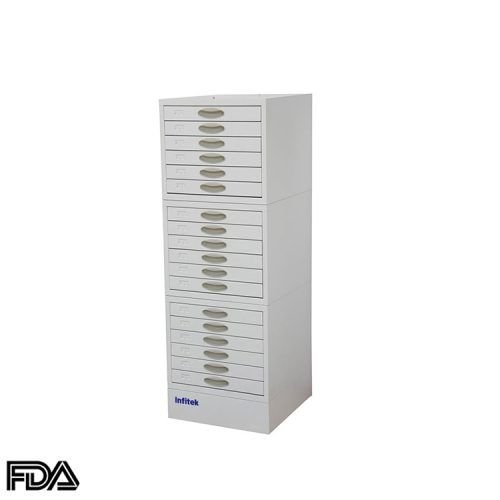 Block Cabinet, SLDC-102