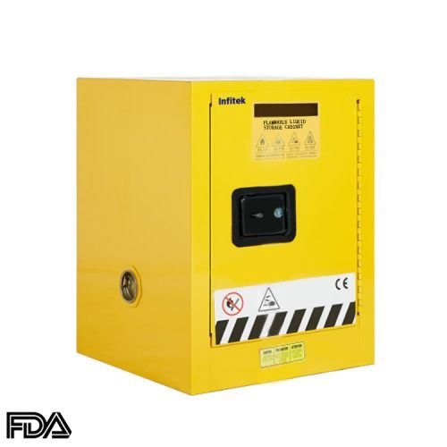 Chemical Storage Cabinet(Undercounter), SSC-4Y,4R,4B