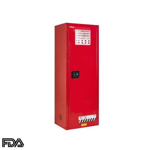 Chemical Storage Cabinet, SSC-22Y,22R,22B