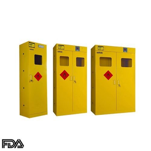 Gas Cylinder Storage Cabinet, GCSC Series