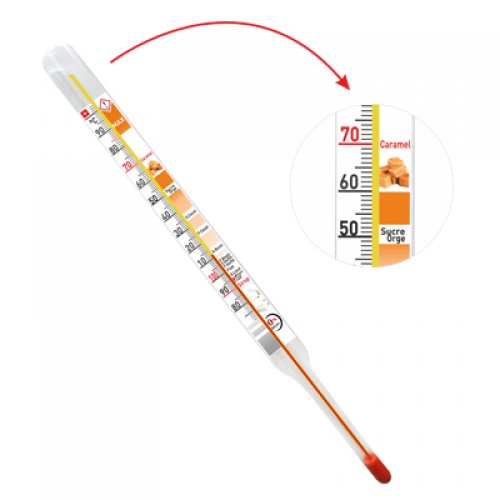 Candy thermometer +80+200°C with colored zones - 8010R201-qp